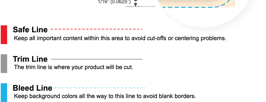 How do i print avery labels from pdf