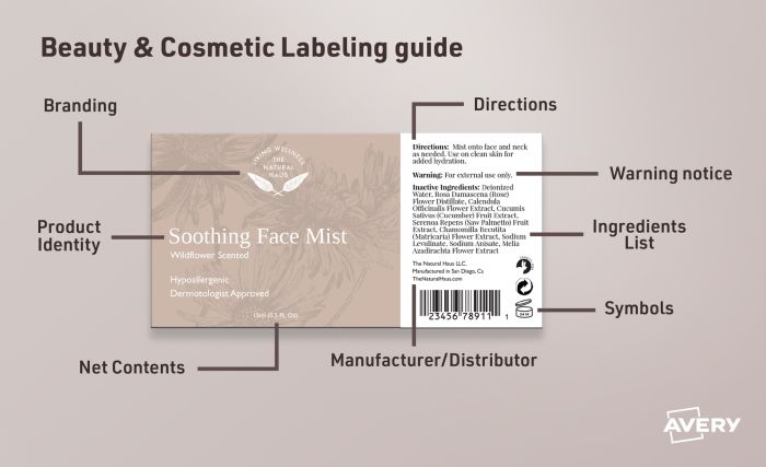 Makeup Labels  Saubhaya Makeup