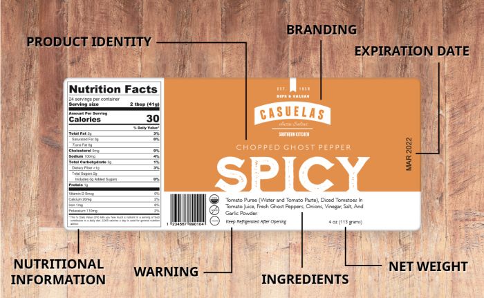 What you need to inlcude on your food and beverage labels