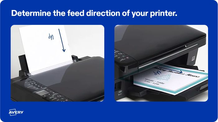 determine the correct feed direction of your printer