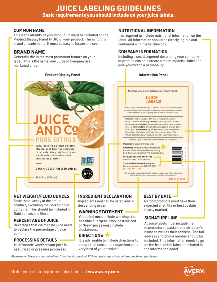 Juice labeling guidelines