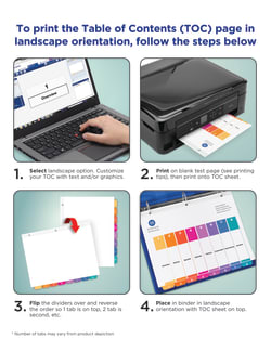 Avery Customizable Table Of Contents Dividers Ready Index Printable Section Titles Preprinted 1 8 Multicolor Tabs 3 Sets 11071