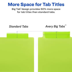 Avery 8-Tab Plastic Binder Dividers Insertable Multicolor Big Tabs 1 Set 