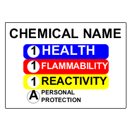 UltraDuty GHS Chemical Labels Predesign Templates | Avery.com