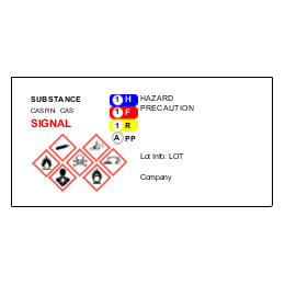 Lot Signal Labels