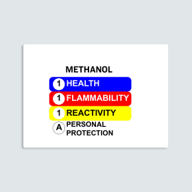 Custom Printed Hmis Labels Chemicals Hazards Labeling Avery Industrial