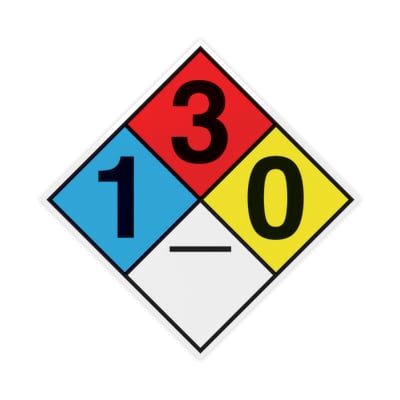 NFPA Labels