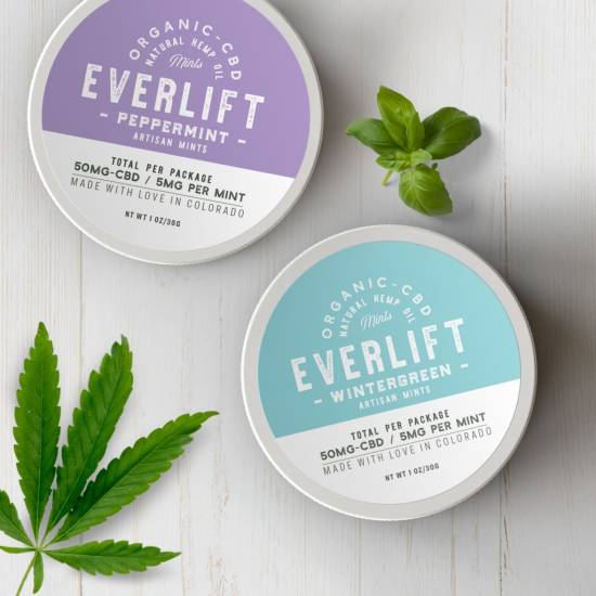 CBD Label requirements