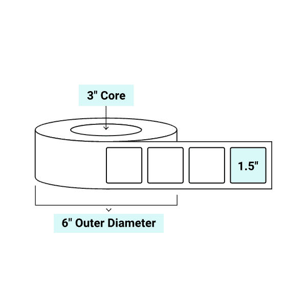 core_3_6