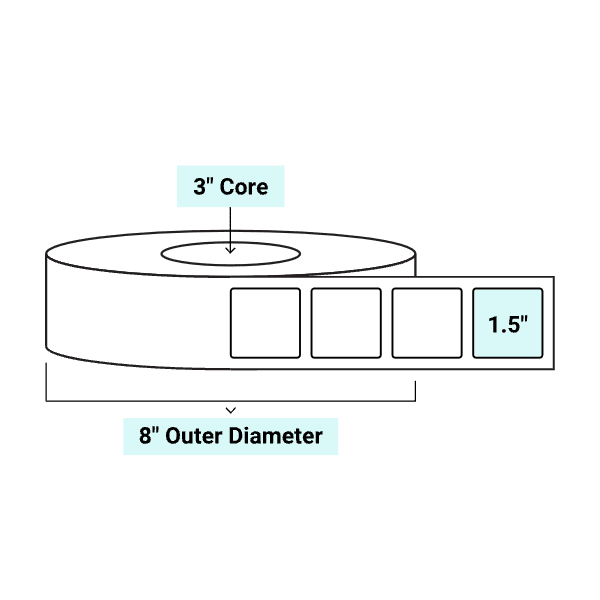 core_3_8