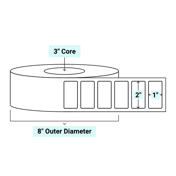 core_3_8