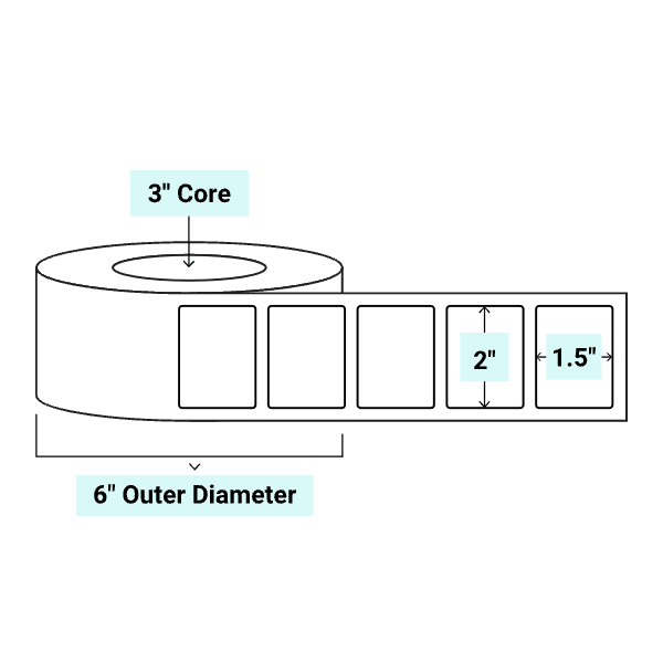 core_3_6