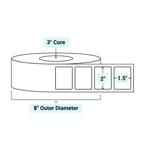 core_3_8