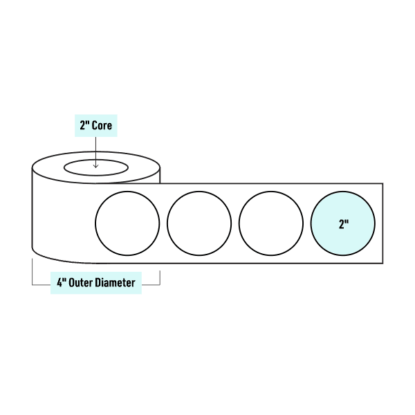 core_2_4