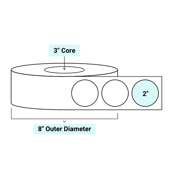 core_3_8