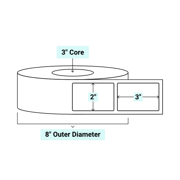 core_3_8