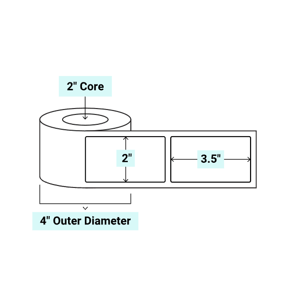 core_2_4