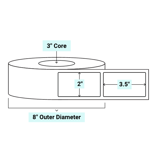 core_3_8