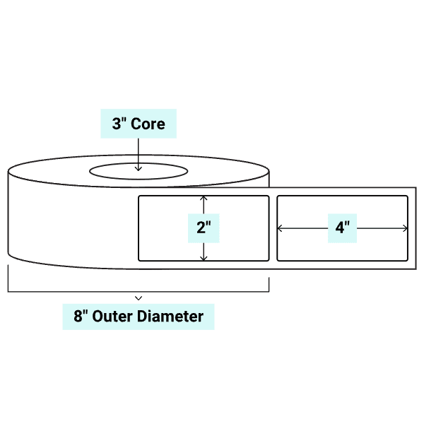 core_3_8