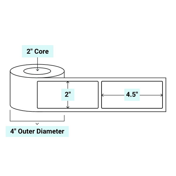 core_2_4