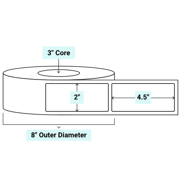 core_3_8