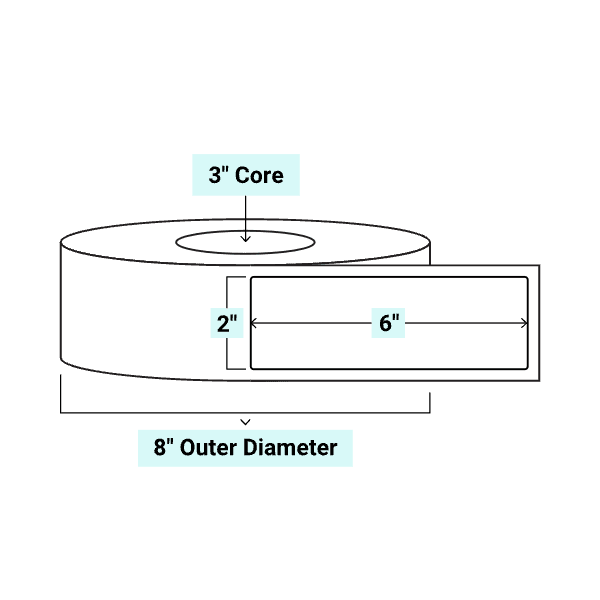 core_3_8