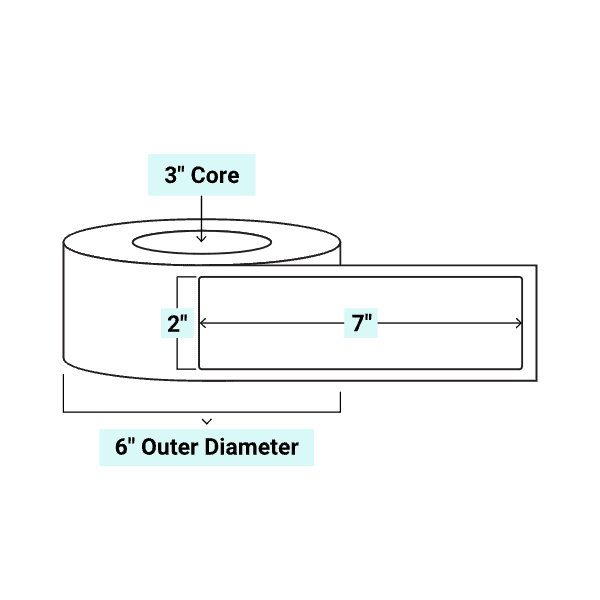 core_3_6