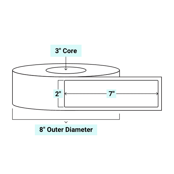core_3_8