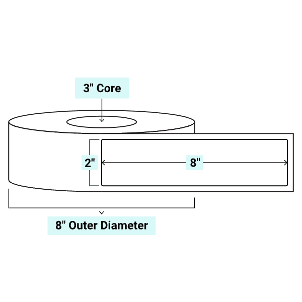 core_3_8