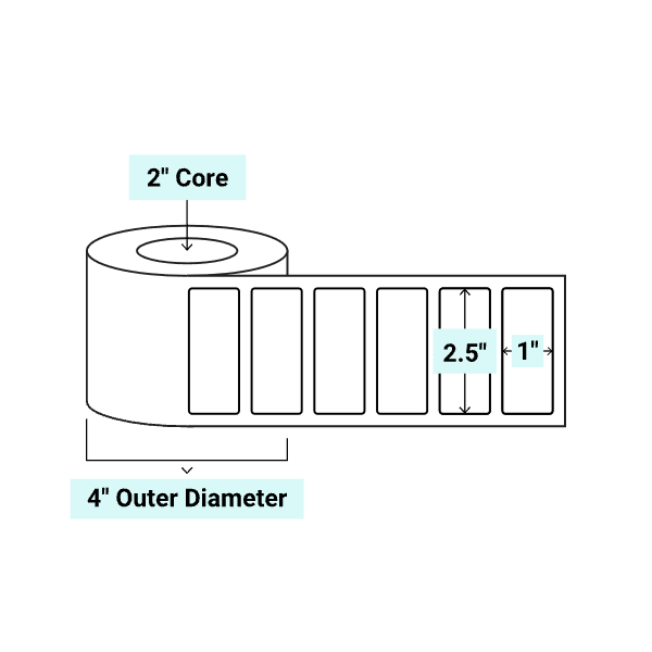 core_2_4