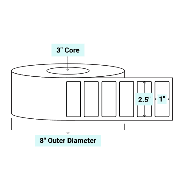core_3_8
