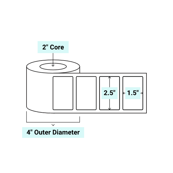 core_2_4