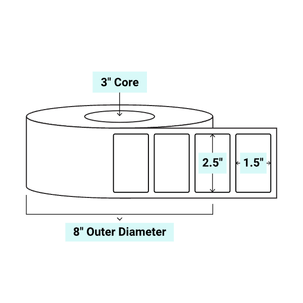 core_3_8