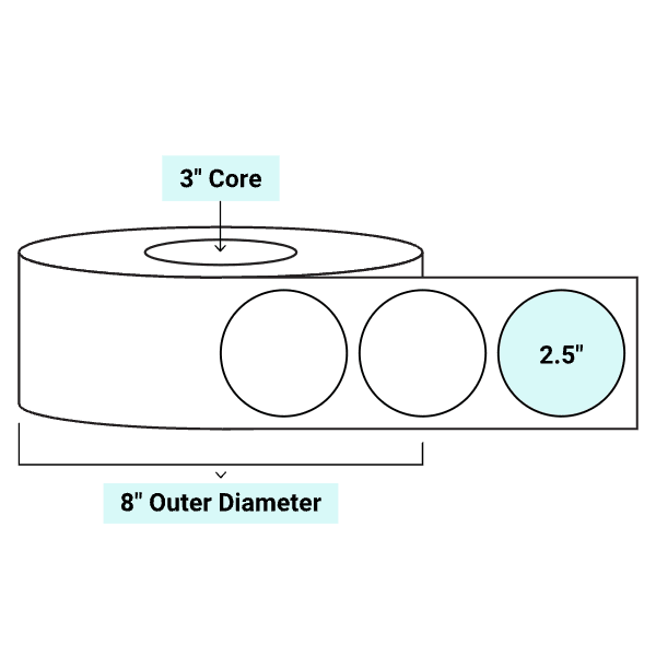 core_3_8