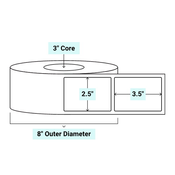 core_3_8
