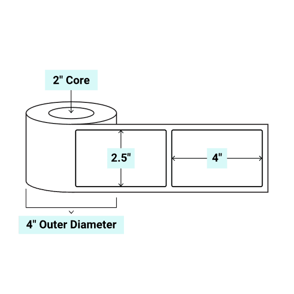 core_2_4