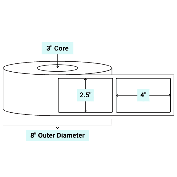 core_3_8