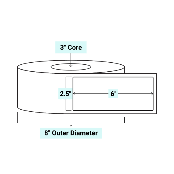 core_3_8