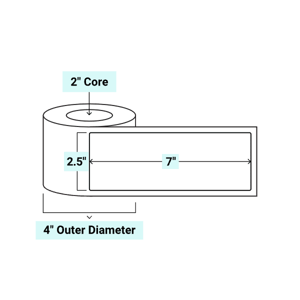 core_2_4
