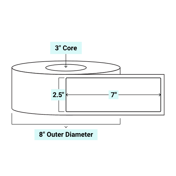 core_3_8