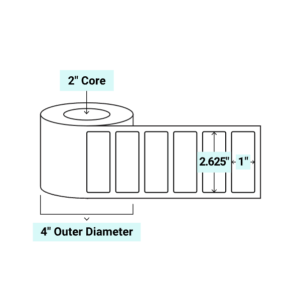 core_2_4