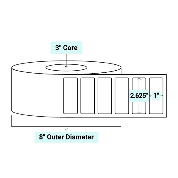 core_3_8