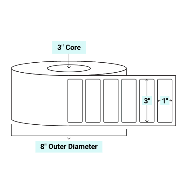 core_3_8