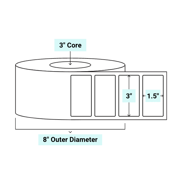 core_3_8