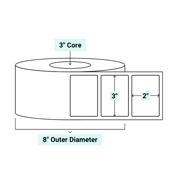 core_3_8