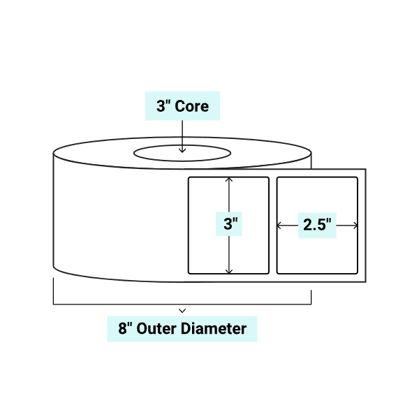 core_3_8