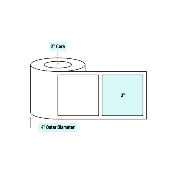 core_2_4