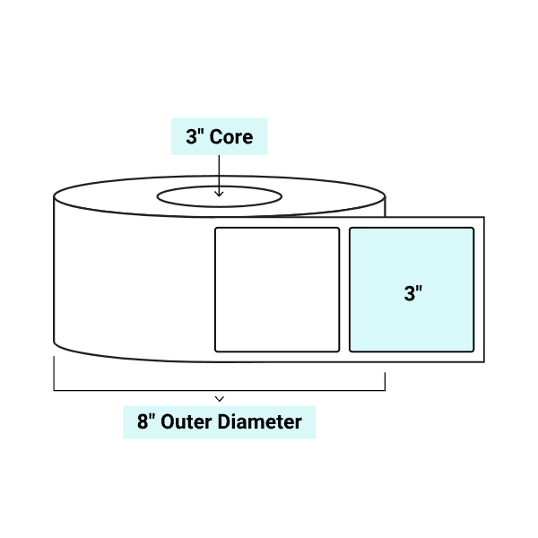 core_3_8