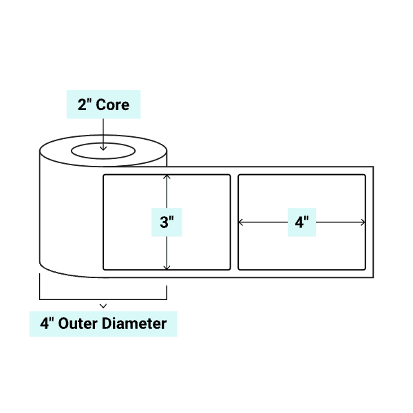 core_2_4