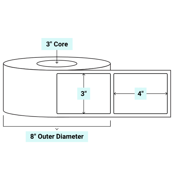 core_3_8